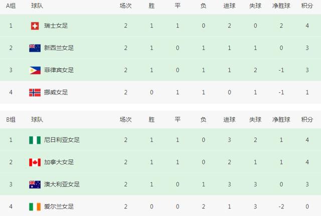 男人的天堂99